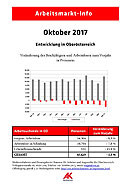 Arbeitsmarkt Info Oktober 2017 © -, AK Oberösterreich Arbeitsmarkt Info Oktober 2017 © -, AK Oberösterreich