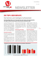 Arbeitsklima Index 2013 - August © AK OÖ, AK OÖ Arbeitsklima Index 2013 - 3 © AK OÖ, AK OÖ
