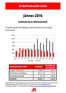 Arbeitsmarkt-Info Jänner 2016 © AK OÖ, - Arbeitsmarkt-Info Jänner 2016 © AK OÖ, -