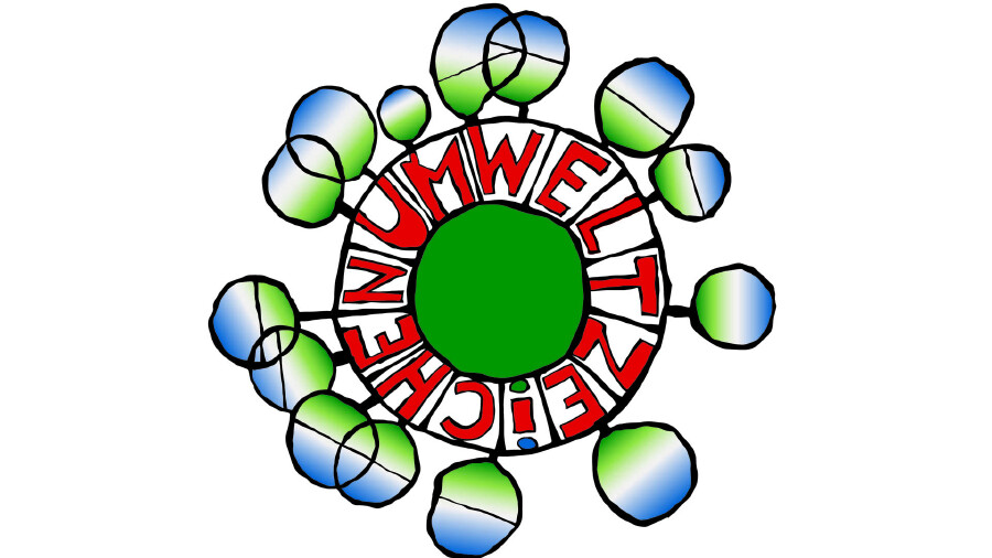 Umweltzeichen