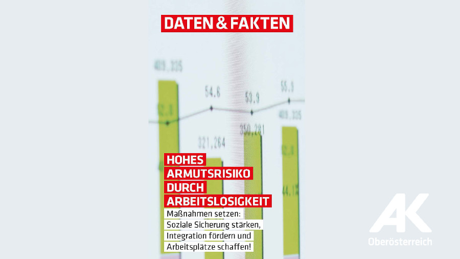 Hohes Armutsrisiko durch Arbeitslosigkeit © -, Arbeiterkammer Oberösterreich