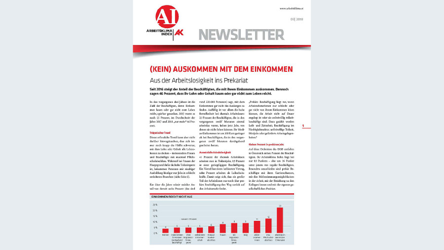 Arbeitsklima Index Nr. 3 2018 © -, Arbeiterkammer Oberösterreich Arbeitsklima Index Nr. 3 2018 © -, Arbeiterkammer Oberösterreich