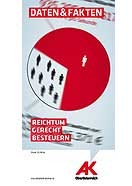 Privater Reichtum für Wenige © AKOÖ, AKOÖ Privater Reichtum für Wenige © AKOÖ, AKOÖ