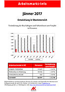 Arbeitsmarkt-Info 2017 - Jänner © AKOÖ, - Arbeitsmarkt-Info 2017 - Jänner © AKOÖ, -
