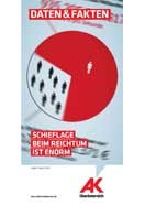 Daten & Fakten: Schieflage beim Reichtum ist enorm © -, AKOÖ Daten & Fakten: Schieflage beim Reichtum ist enorm © -, AKOÖ