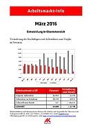 Arbeitsmarkt-Info März 2016 © -, AK Oberösterreich Arbeitsmarkt-Info März 2016 © -, AK Oberösterreich