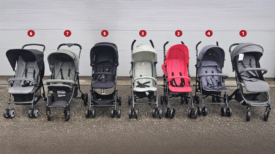 Kinderbuggys im AK-Test: Preisgünstige Kinderbuggys wurden unter die Lupe genommen © AK OÖ Produkttest Kinderbuggys: Sieben Kinderbuggys stehen nebeneinander aufgereiht auf einem asphaltierten Boden vor einer hellgrauen Wand. Jeder Buggy ist mit einer roten Nummer von 1 bis 7 markiert. Die Buggys unterscheiden sich in Farbe, Bauform und Ausstattung.