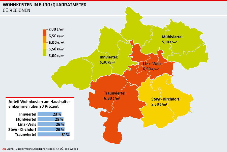 Landkarte von OÖ mit Regionen und Informationen zu Wohnkosten