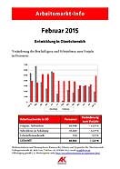 Arbeitsmarkt Info Februar 2015 © -, AKOÖ Arbeitsmarkt Info Februar 2015 © -, AKOÖ