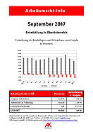 Arbeitsmarkt Info September 2017 © AK Oberösterreich, - Arbeitsmarkt Info September 2017 © AK Oberösterreich, -